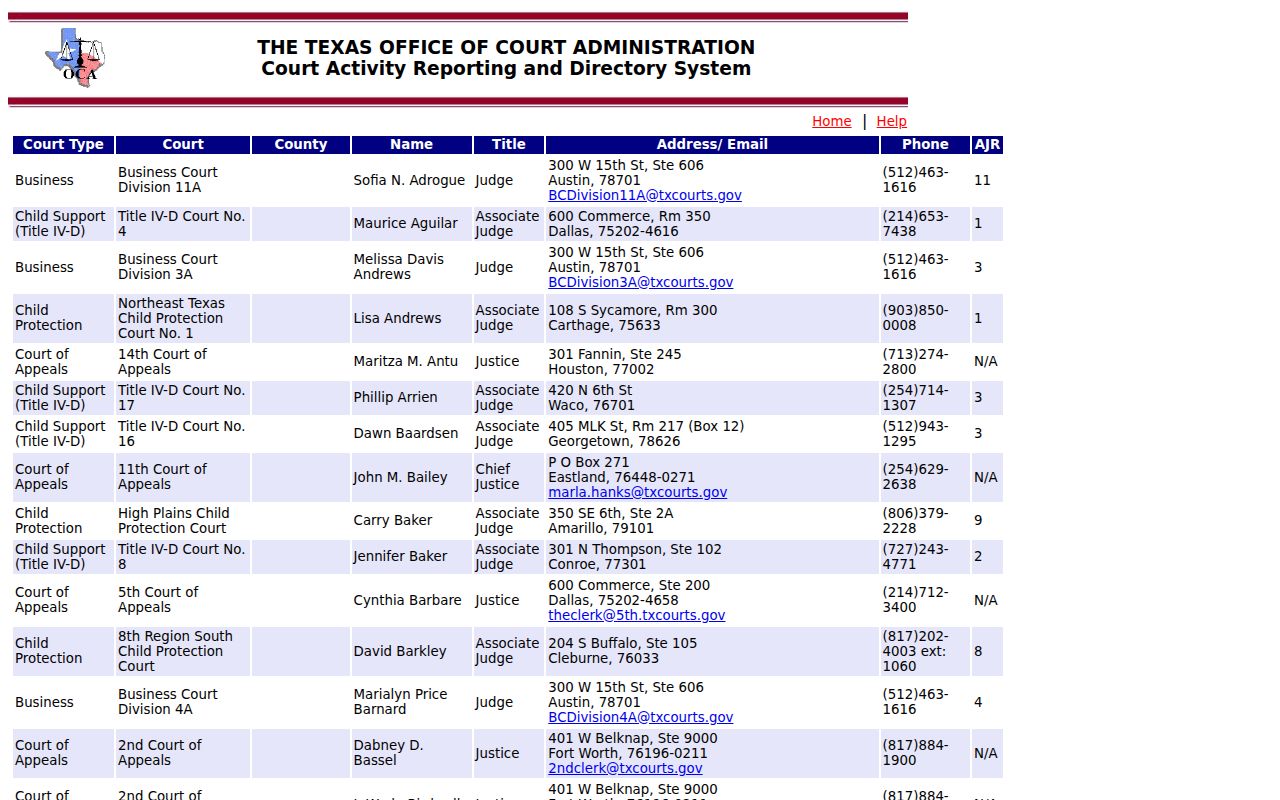 Jones County warrant search routing, official court directory contacts